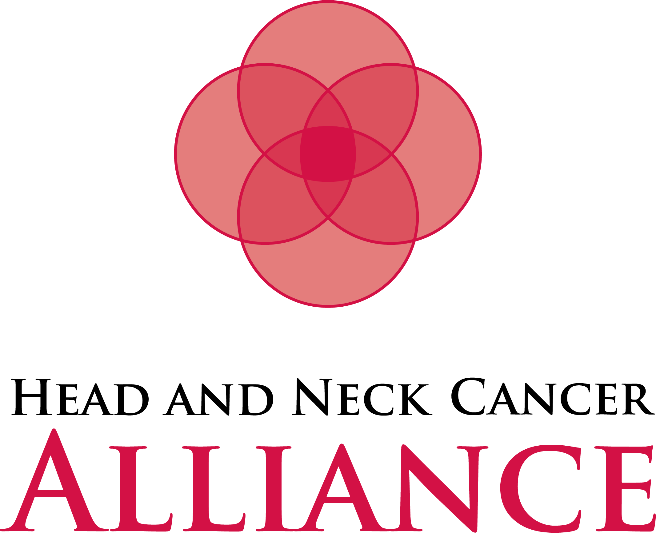 Advocacy Groups | <b>Head and Neck Cancer Alliance</b>