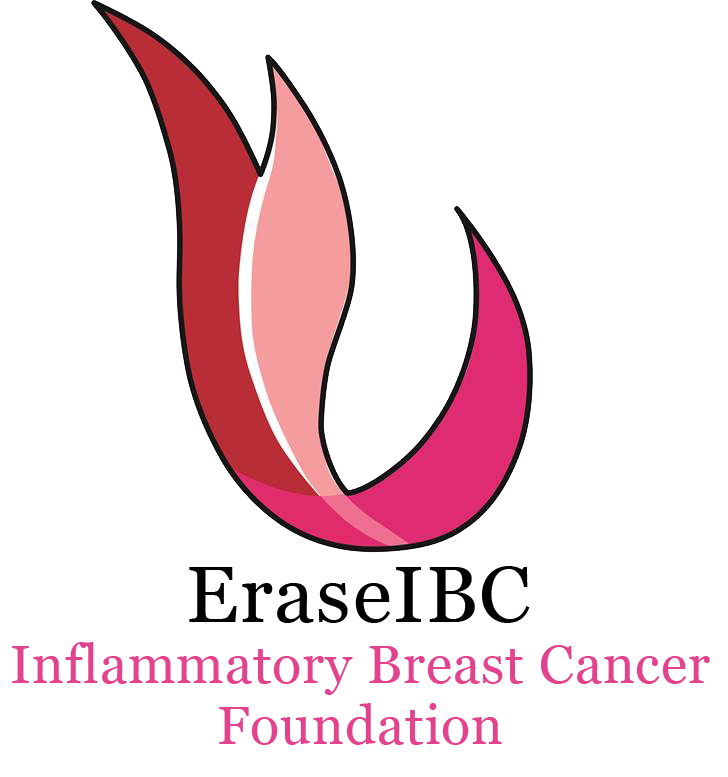 Advocacy Groups | <b>Inflammatory Breast Cancer Foundation</b>