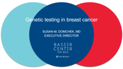Educated Patient® Breast Cancer Summit at MBCC Genetic Testing Presentation: March 4, 2023