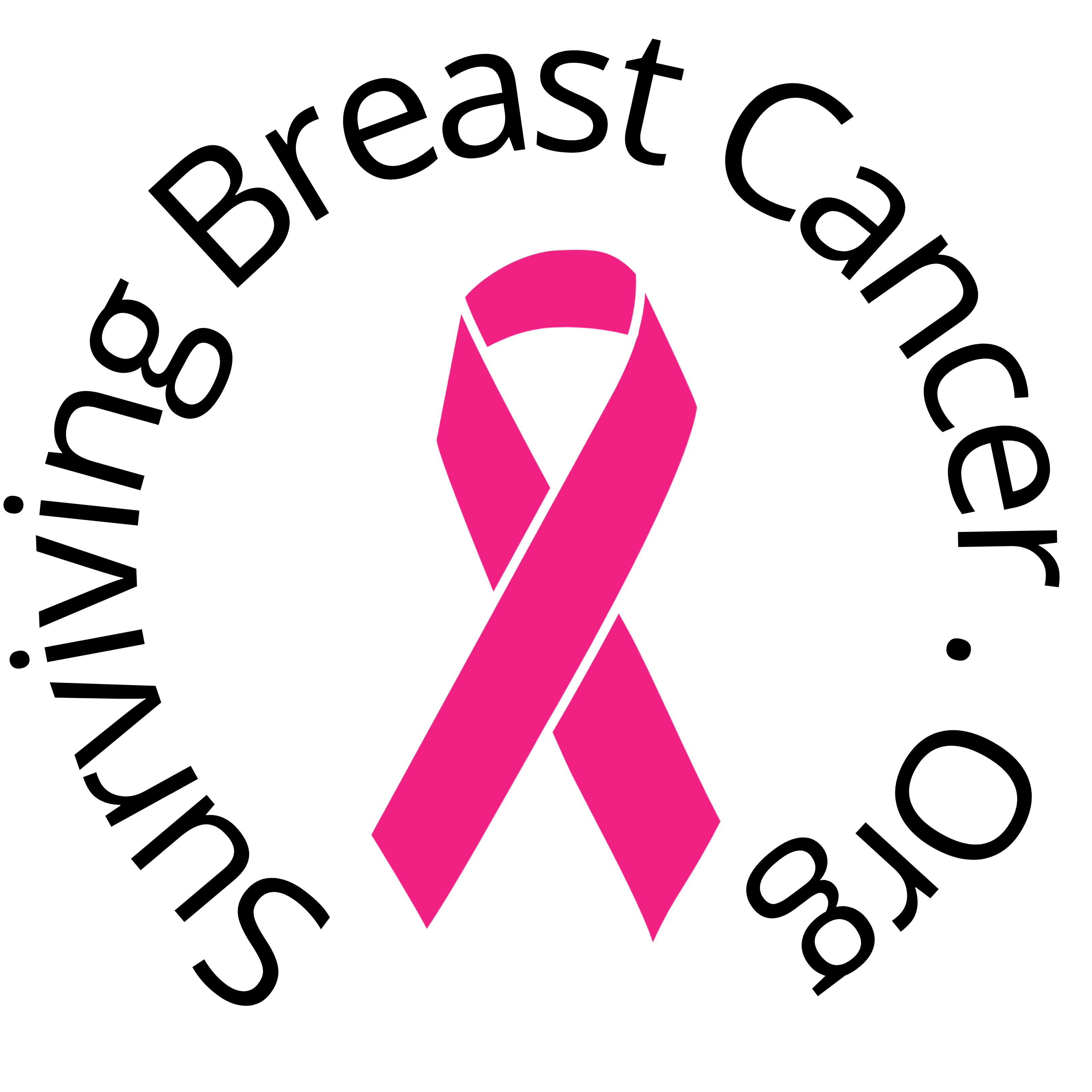 Advocacy Groups | <b>SurvivingBreastCancer.org (SBC)</b>